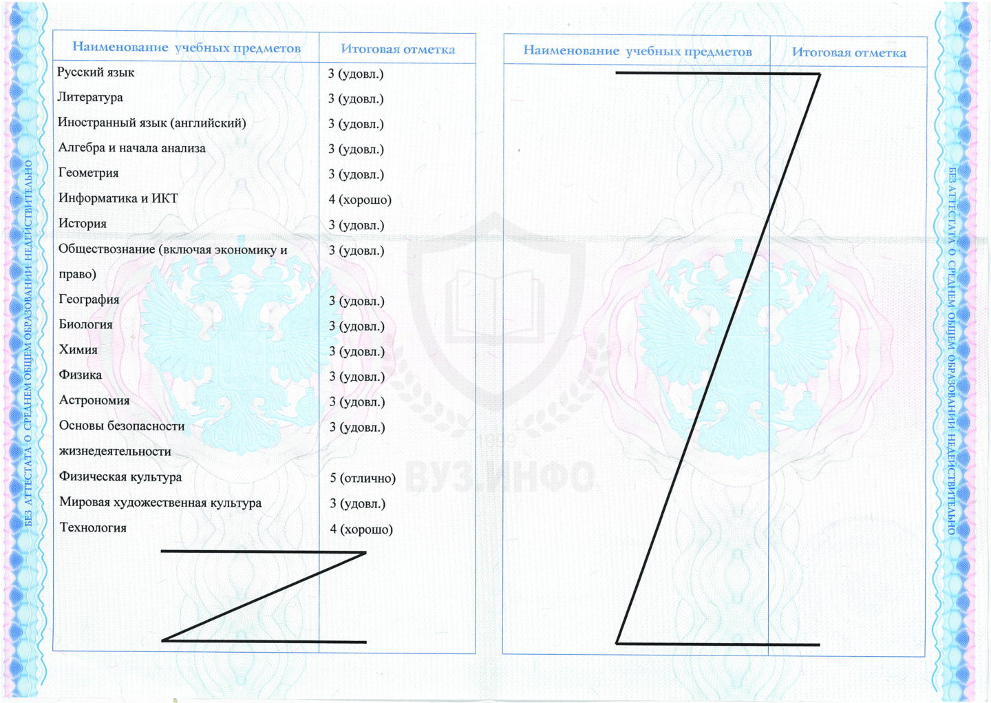 Предметы в аттестате за 11 классов 2021 года